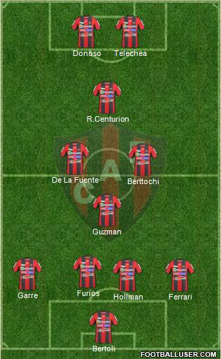 Patronato de Paraná Formation 2016