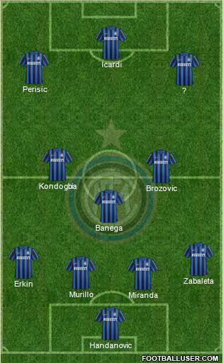 F.C. Internazionale Formation 2016