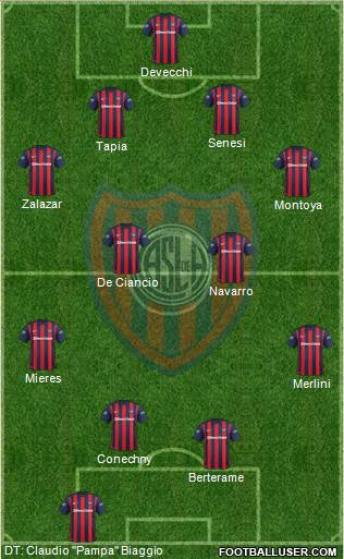 San Lorenzo de Almagro Formation 2016