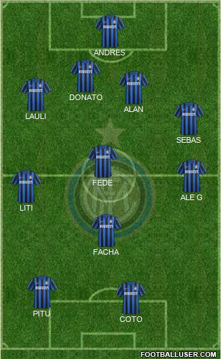 F.C. Internazionale Formation 2016