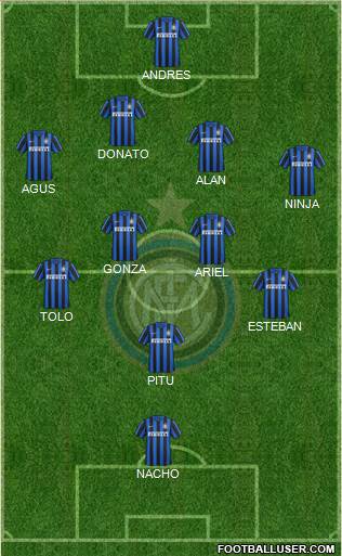F.C. Internazionale Formation 2016