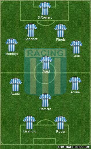 Racing Club Formation 2016