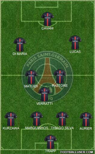 Paris Saint-Germain Formation 2016