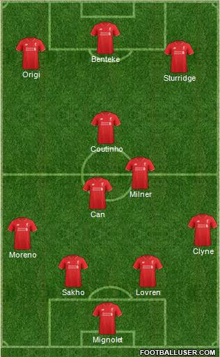 Liverpool Formation 2016