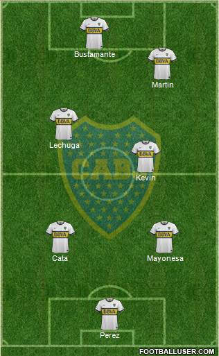 Boca Juniors Formation 2016