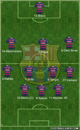 F.C. Barcelona Formation 2016