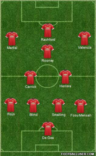Manchester United Formation 2016