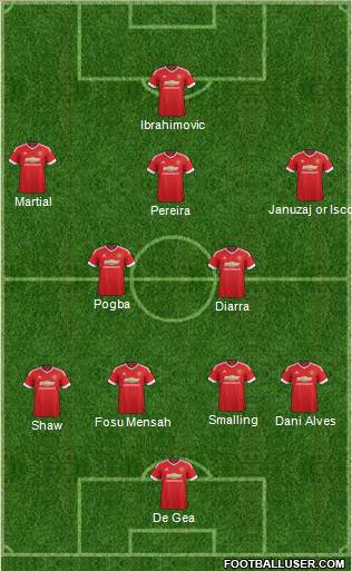 Manchester United Formation 2016