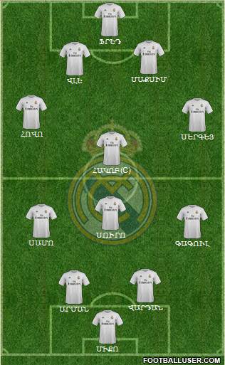Real Madrid C.F. Formation 2016