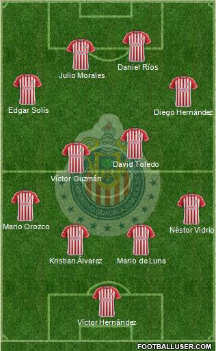 Club Guadalajara Formation 2016