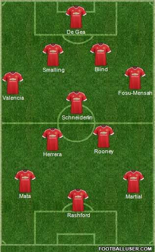 Manchester United Formation 2016