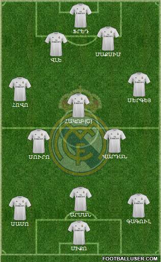 Real Madrid C.F. Formation 2016