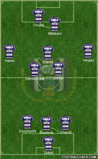 RSC Anderlecht Formation 2016