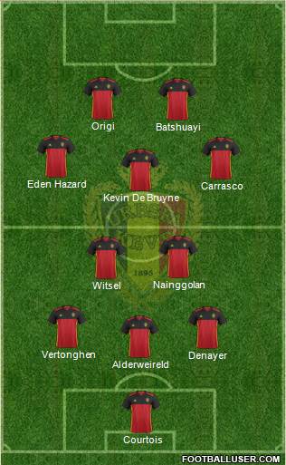 Belgium Formation 2016