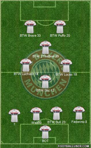 FC Bayern München Formation 2016