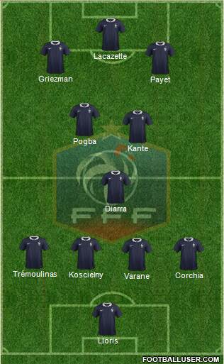 France Formation 2016