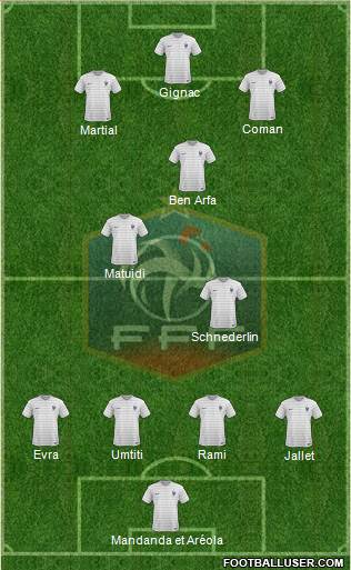 France Formation 2016