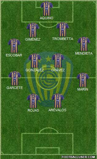C Sportivo Luqueño Formation 2016