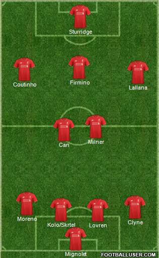 Liverpool Formation 2016
