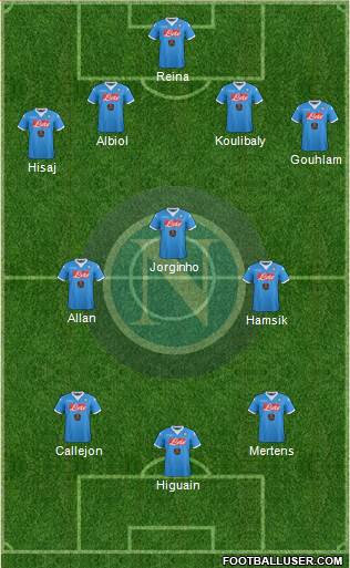 Napoli Formation 2016