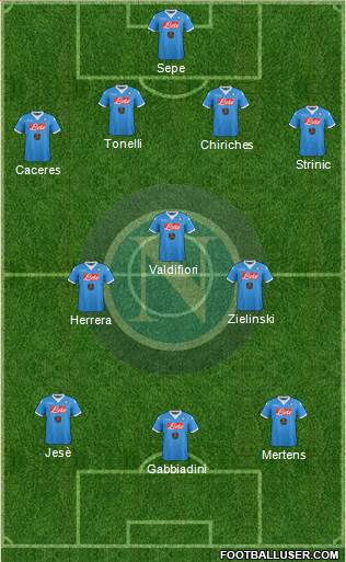Napoli Formation 2016