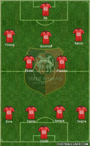 Stade Rennais Football Club Formation 2016