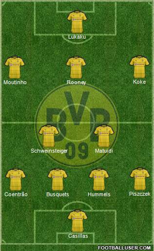 Borussia Dortmund Formation 2016