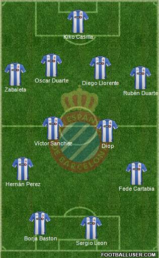 R.C.D. Espanyol de Barcelona S.A.D. Formation 2016