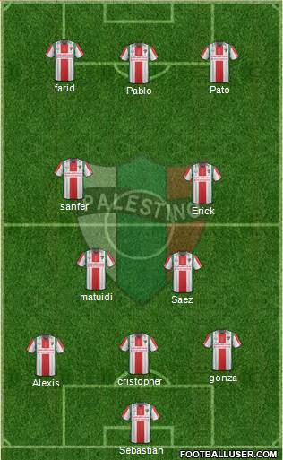 CD Palestino S.A.D.P. Formation 2016