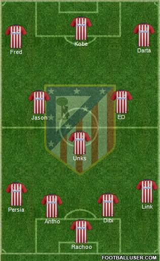 Atlético Madrid B Formation 2016