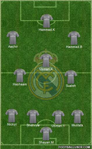 Real Madrid C.F. Formation 2016