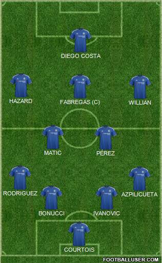 Chelsea Formation 2016
