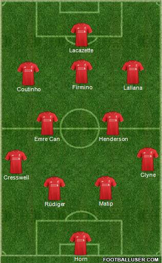 Liverpool Formation 2016