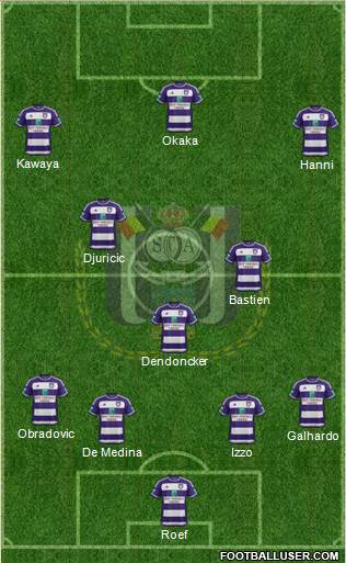 RSC Anderlecht Formation 2016