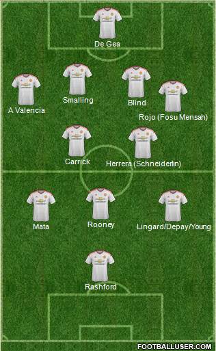 Manchester United Formation 2016