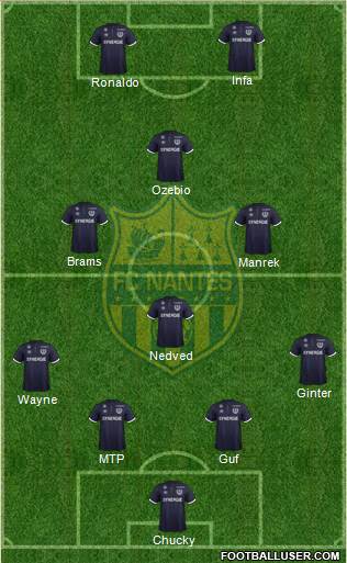 FC Nantes Formation 2016