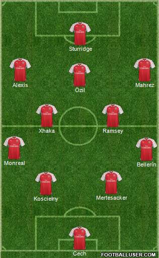 Arsenal Formation 2016