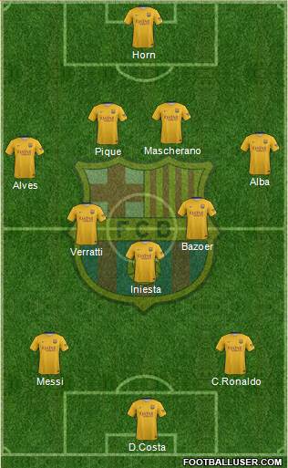 F.C. Barcelona Formation 2016
