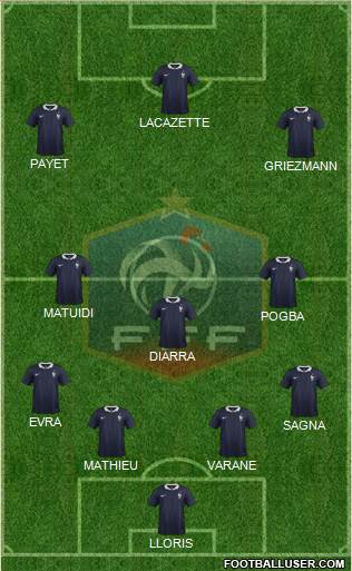 France Formation 2016