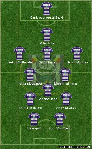 RSC Anderlecht Formation 2016