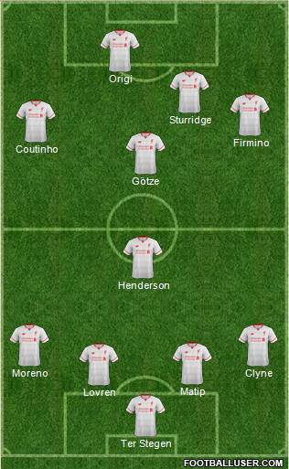 Liverpool Formation 2016