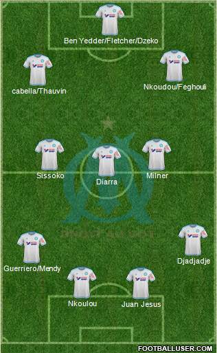 Olympique de Marseille Formation 2016