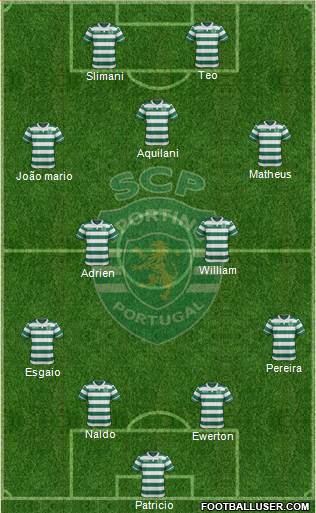 Sporting Clube de Portugal - SAD Formation 2016