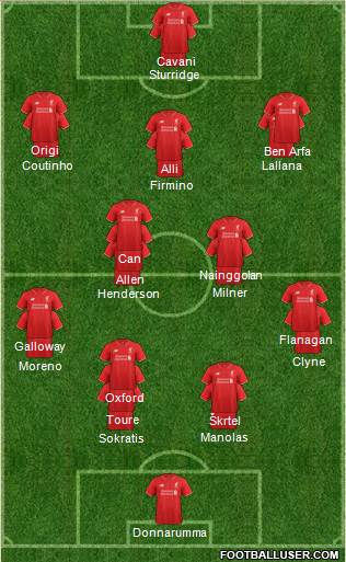 Liverpool Formation 2016