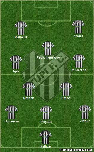 Tupi FC Formation 2016