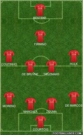 Liverpool Formation 2016