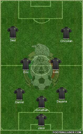 Mexico Formation 2016