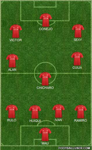 Liverpool Formation 2016