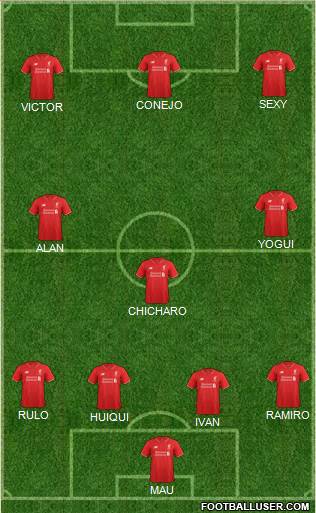 Liverpool Formation 2016