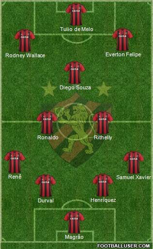 Sport C Recife Formation 2016